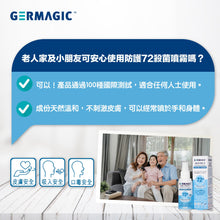 Load image into Gallery viewer, GERMAGIC Multi-Pro 72 Disinfectant Spray (200ml) - Papery.Art
