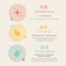 將圖片載入圖庫檢視器 AYYYA X Bymamalaterre Moisturizing &amp; Disinfectant Perfume [ Hong Kong Series - Square City ] - Papery.Art
