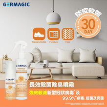 Load image into Gallery viewer, GERMAGIC PROSHIELD Disinfectant Deodorizer 30D - 50ML - Papery.Art
