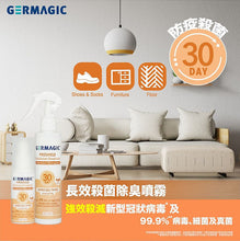 Load image into Gallery viewer, GERMAGIC PROSHIELD Disinfectant Deodorizer 30D - 200ML - Papery.Art

