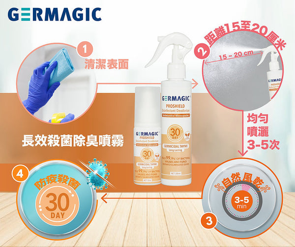 GERMAGIC PROSHIELD Disinfectant Deodorizer 30D - 50ML - Papery.Art