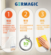 將圖片載入圖庫檢視器 GERMAGIC PROSHIELD Disinfectant Deodorizer 30D - 200ML - Papery.Art
